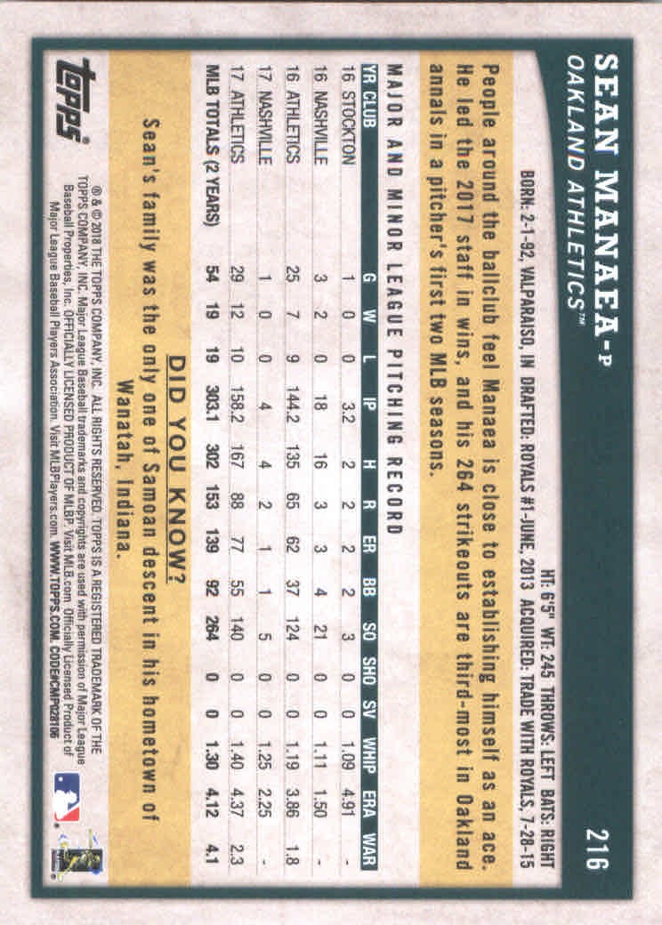 2018 Topps Big League Baseball Part 1 Main Set Cards #1 to #250 - Picture 416 of 484