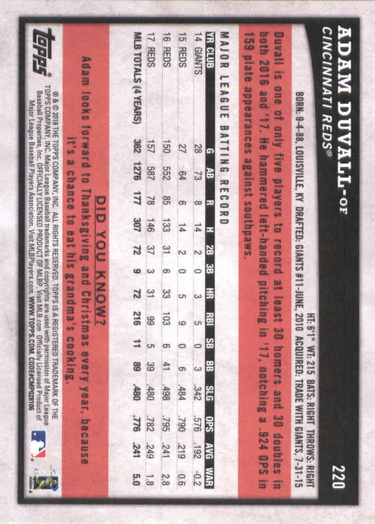 2018 Topps Big League Baseball Part 1 Main Set Cards #1 to #250 - Picture 424 of 484