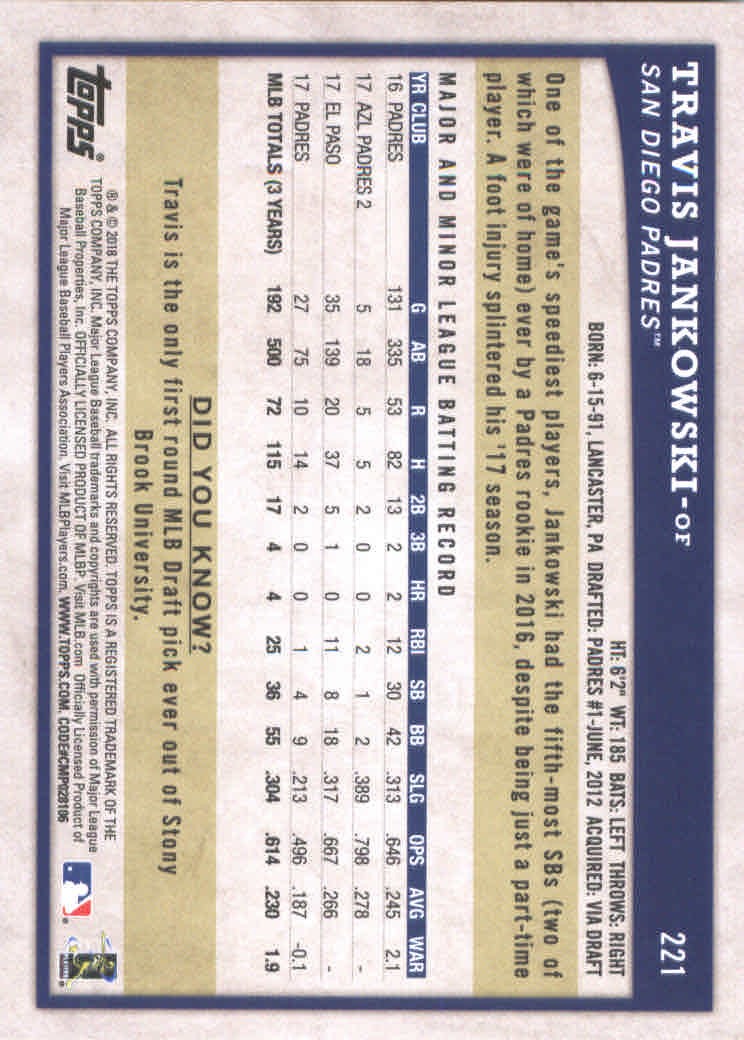 2018 Topps Big League Baseball Part 1 Main Set Cards #1 to #250 - Picture 426 of 484