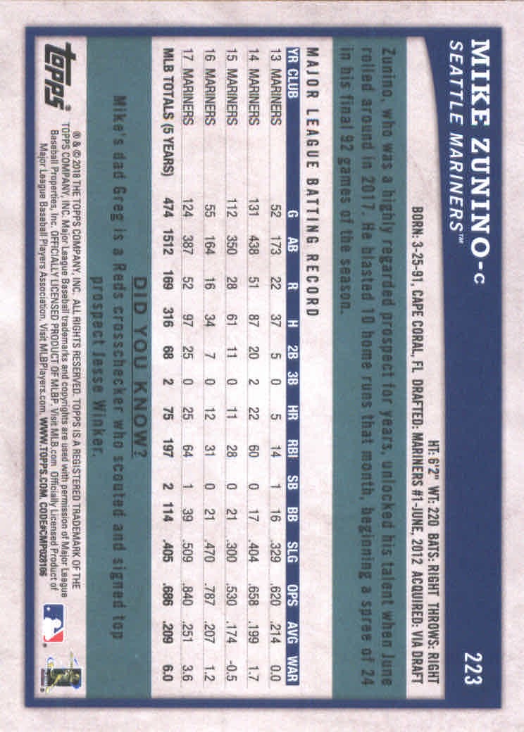 2018 Topps Big League Baseball Part 1 Main Set Cards #1 to #250 - Picture 430 of 484