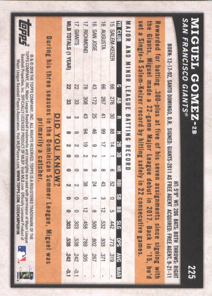 2018 Topps Big League Baseball Part 1 Main Set Cards #1 to #250 - Picture 434 of 484