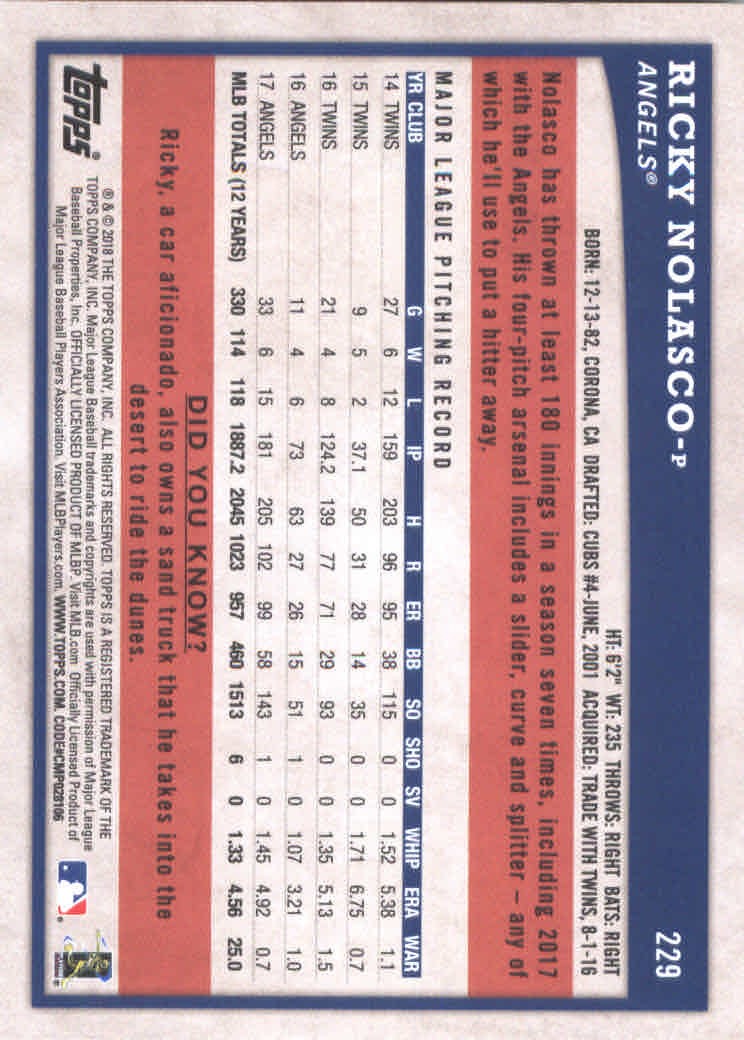 2018 Topps Big League Baseball Part 1 Main Set Cards #1 to #250 - Picture 442 of 484