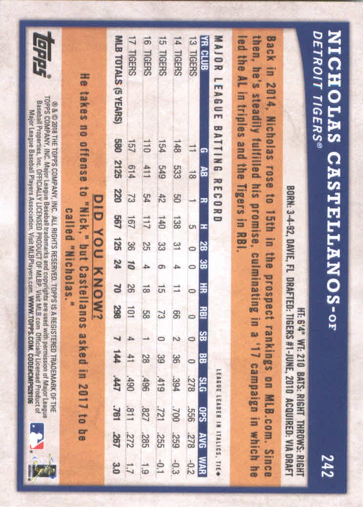 2018 Topps Big League Baseball Part 1 Main Set Cards #1 to #250 - Picture 468 of 484