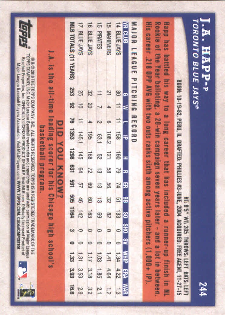 2018 Topps Big League Baseball Part 1 Main Set Cards #1 to #250 - Picture 472 of 484