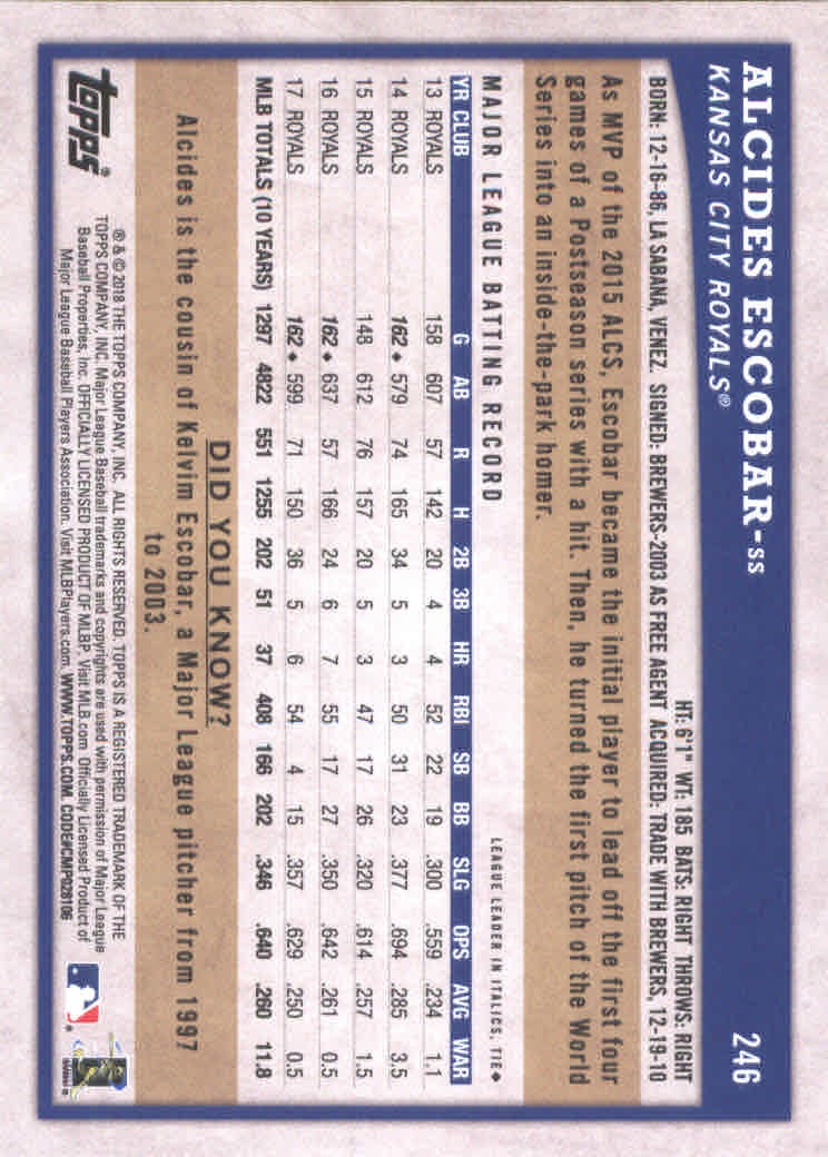 2018 Topps Big League Baseball Part 1 Main Set Cards #1 to #250 - Picture 476 of 484