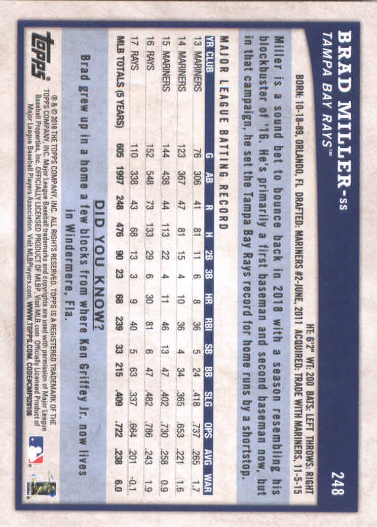 2018 Topps Big League Baseball Part 1 Main Set Cards #1 to #250 - Picture 480 of 484