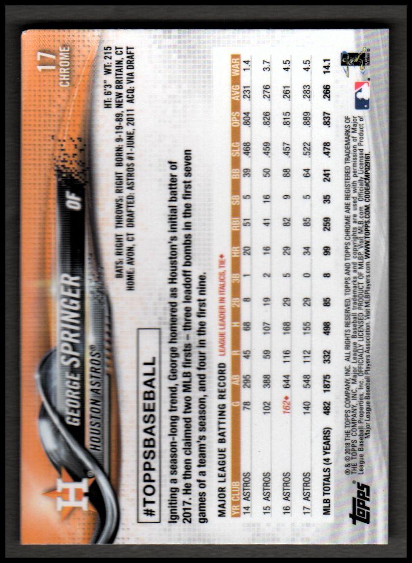 2018 Topps Chrome Prism Refractors Baseball Singles! Pick From List! - Picture 6 of 92