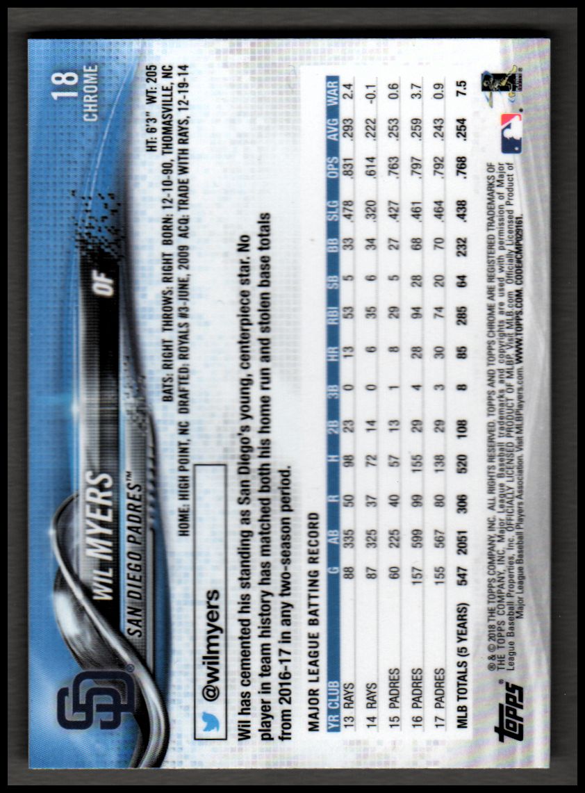 2018 Topps Chrome Prism Refractors Baseball Singles! Pick From List! - Picture 8 of 92