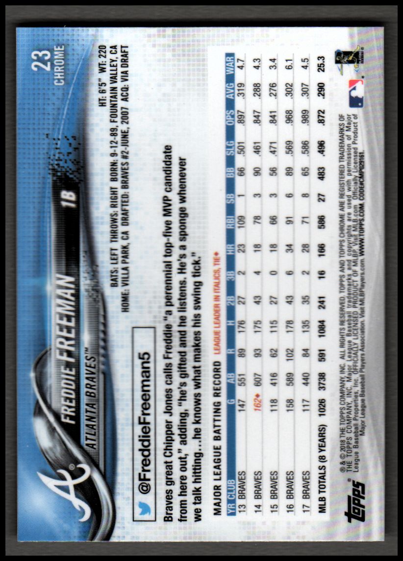 2018 Topps Chrome Prism Refractors Baseball Singles! Pick From List! - Picture 10 of 92
