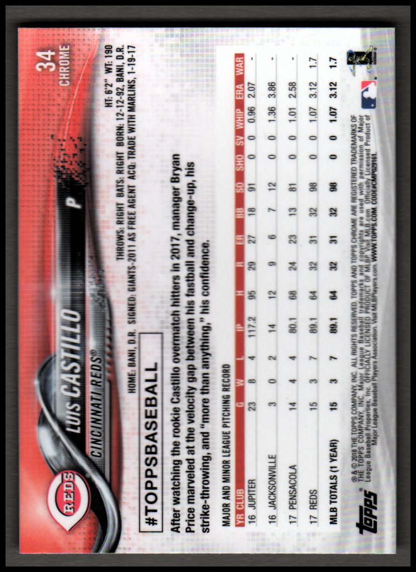 2018 Topps Chrome Prism Refractors Baseball Singles! Pick From List! - Picture 12 of 92