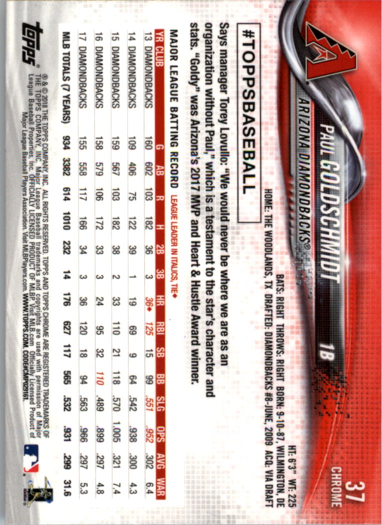2018 Topps Chrome Prism Refractors Baseball Singles! Pick From List! - Picture 14 of 92