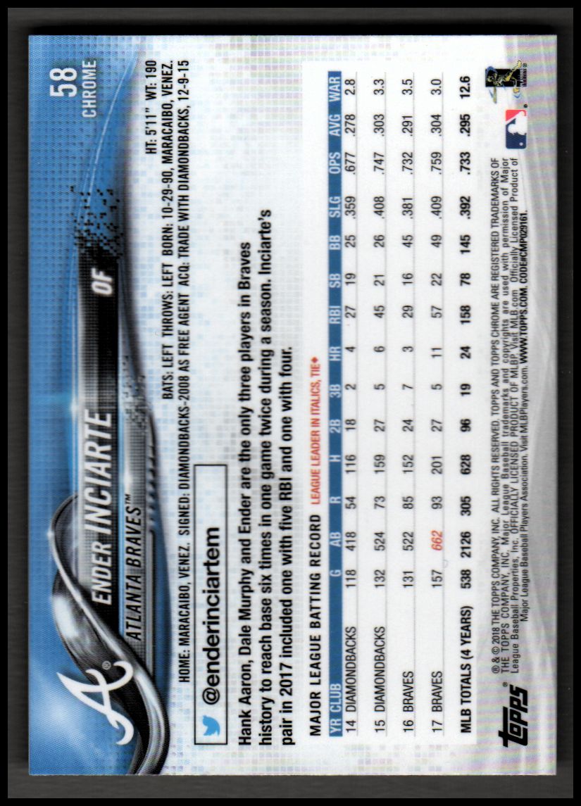 2018 Topps Chrome Prism Refractors Baseball Singles! Pick From List! - Picture 27 of 92