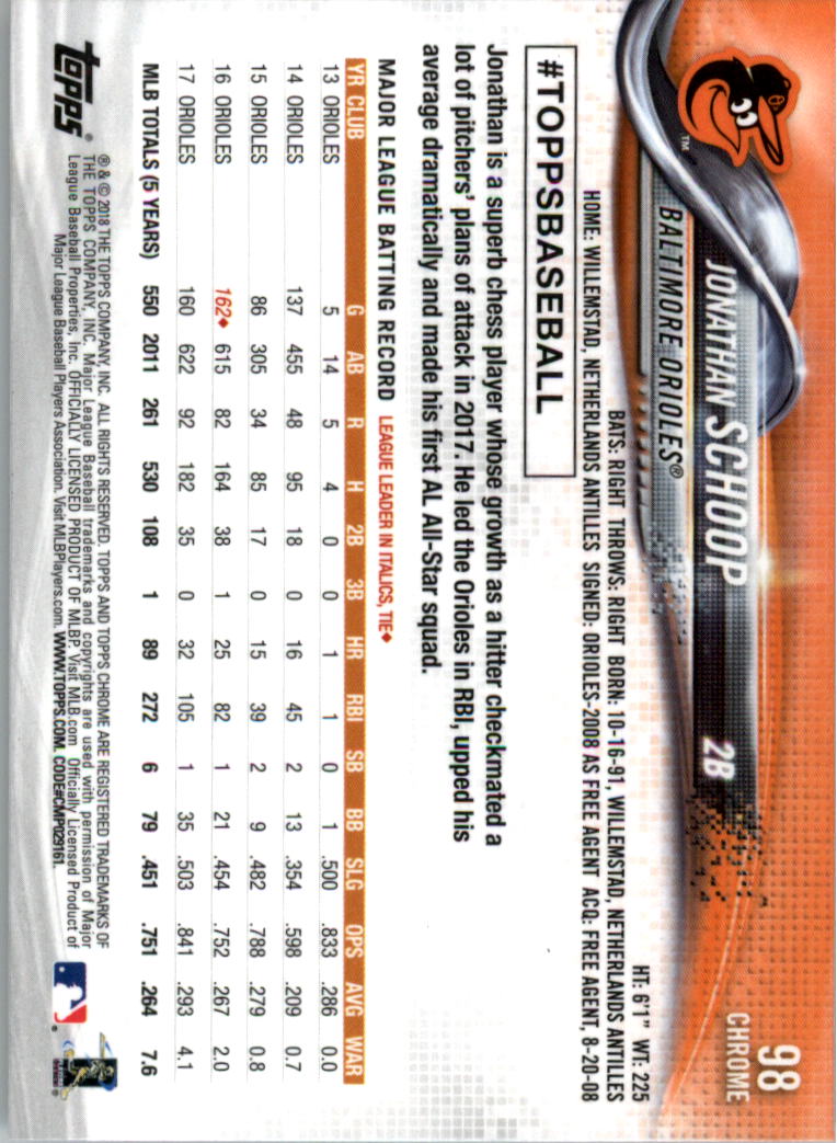 2018 Topps Chrome Prism Refractors Baseball Singles! Pick From List! - Picture 44 of 92