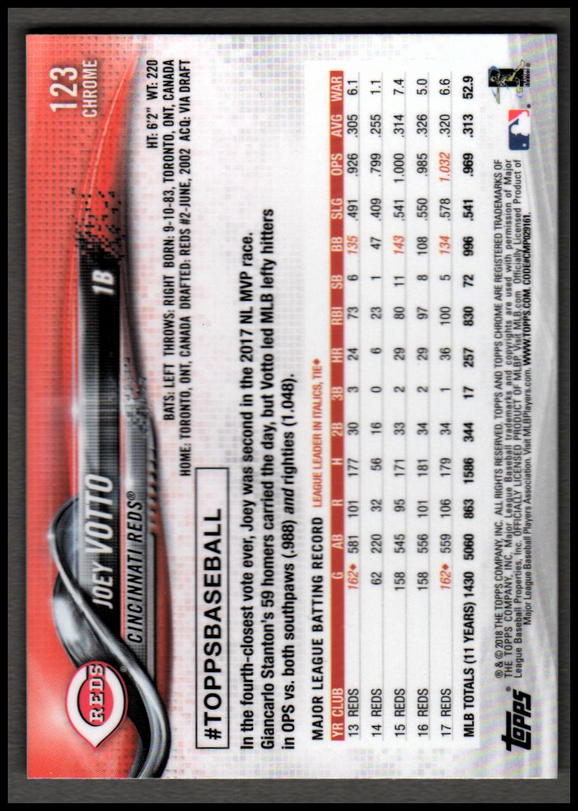 2018 Topps Chrome Prism Refractors Baseball Singles! Pick From List! - Picture 53 of 92