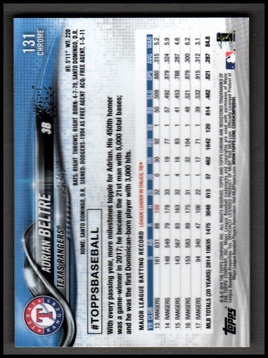 2018 Topps Chrome Prism Refractors Baseball Singles! Pick From List! - Picture 61 of 92