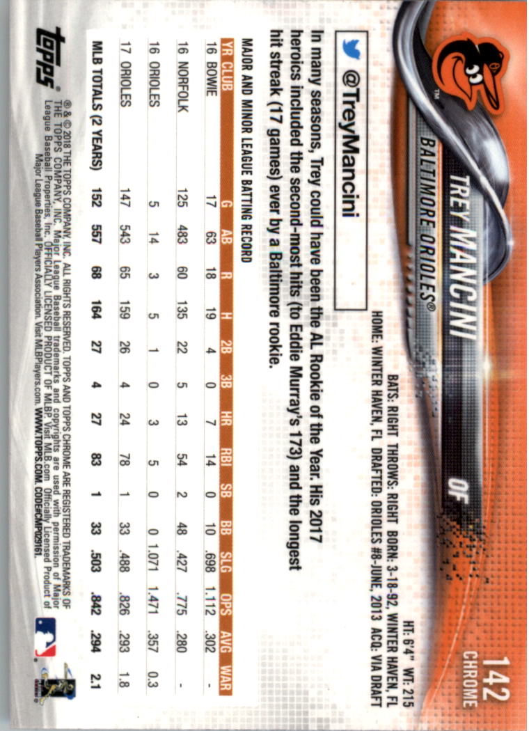 2018 Topps Chrome Prism Refractors Baseball Singles! Pick From List! - Picture 67 of 92