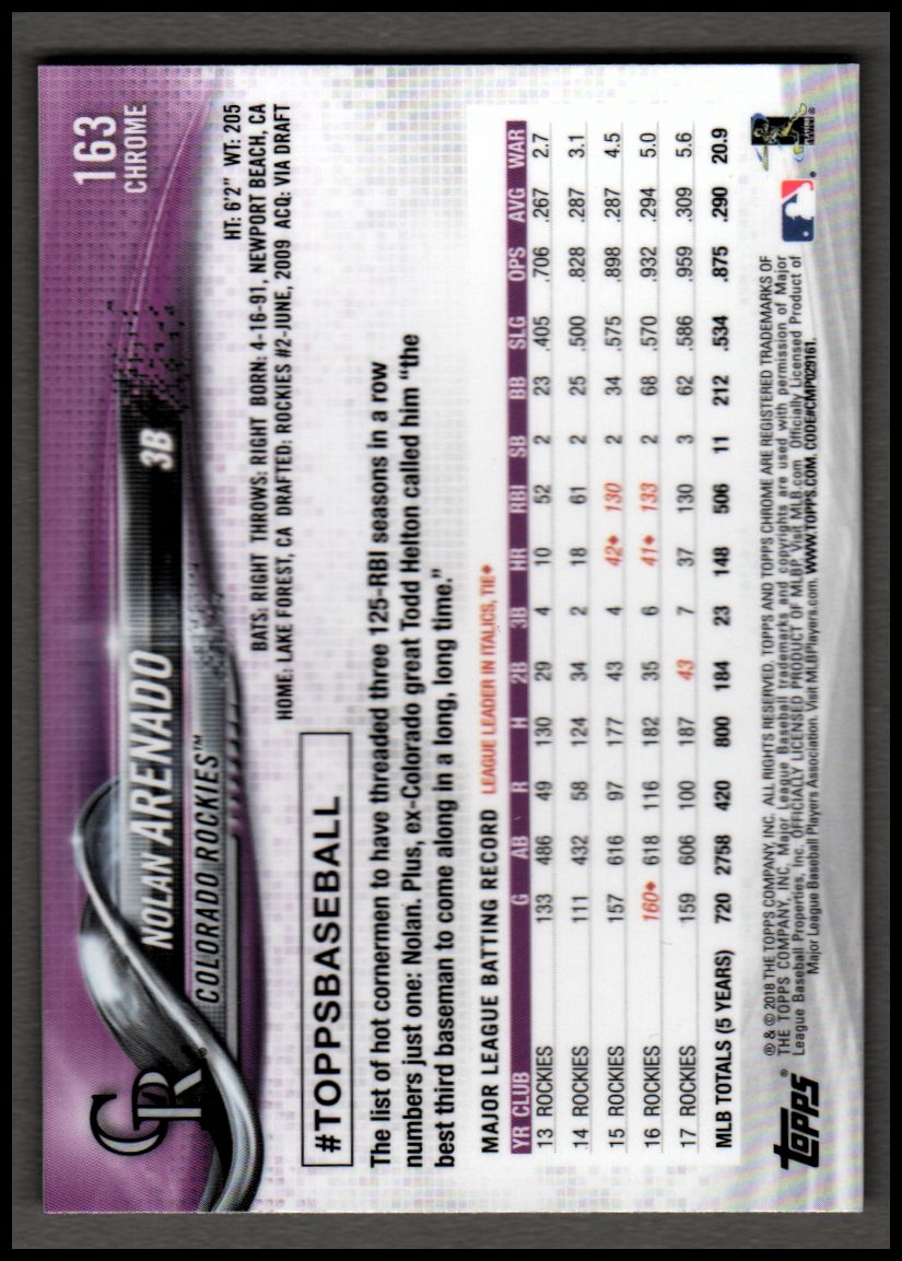 2018 Topps Chrome Prism Refractors Baseball Singles! Pick From List! - Picture 77 of 92