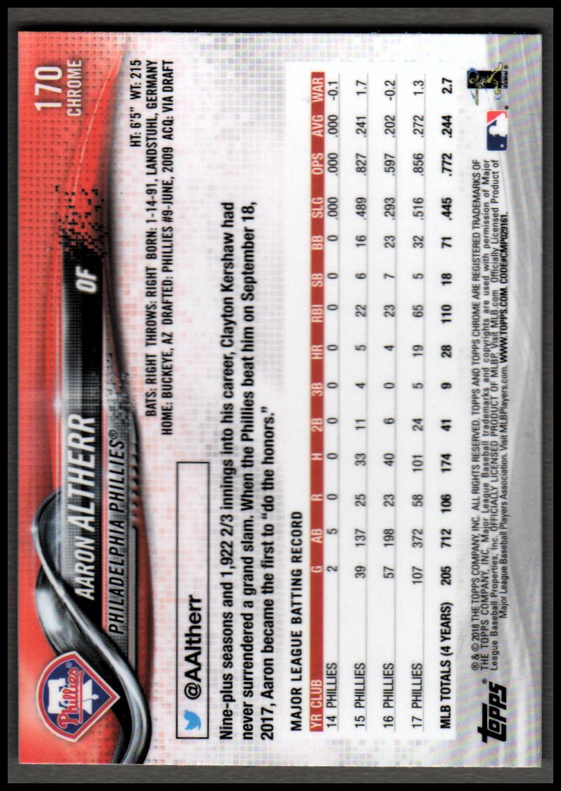 2018 Topps Chrome Prism Refractors Baseball Singles! Pick From List! - Picture 79 of 92