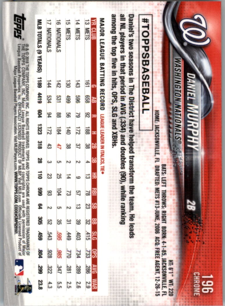 2018 Topps Chrome Prism Refractors Baseball Singles! Pick From List! - Picture 89 of 92
