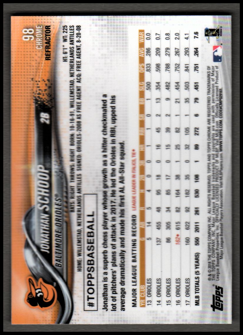 2018 Topps Chrome Baseball Sepia Refractors Singles Pick From List - Picture 47 of 89