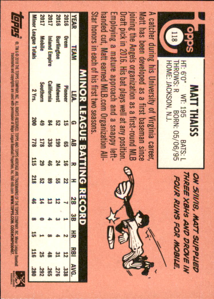 2018 Topps Heritage Minors Baseball Singles - You Choose - Picture 127 of 215