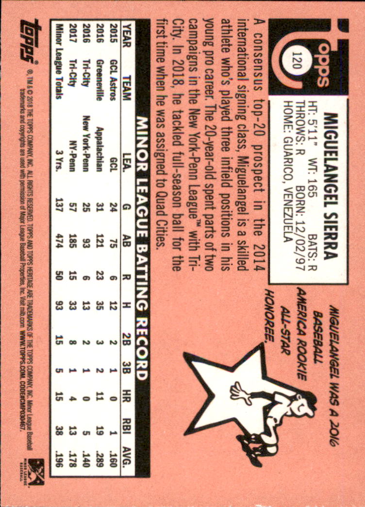 2018 Topps Heritage Minors Baseball Singles - You Choose - Picture 129 of 215