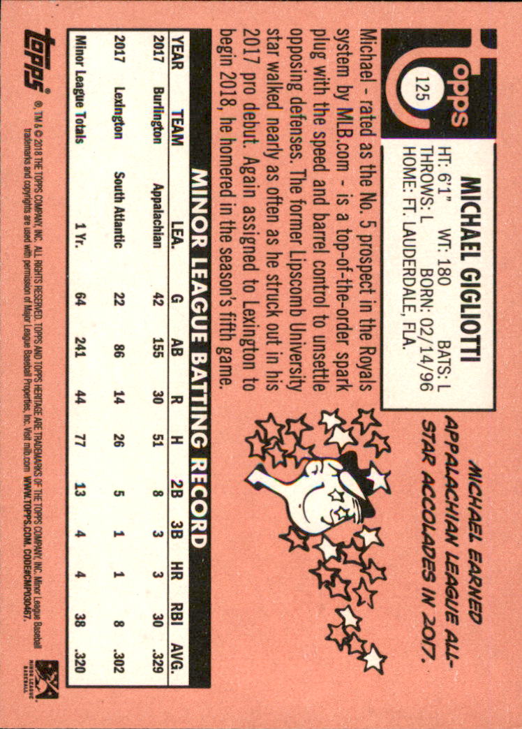 2018 Topps Heritage Minors Baseball Singles - You Choose - Picture 135 of 215