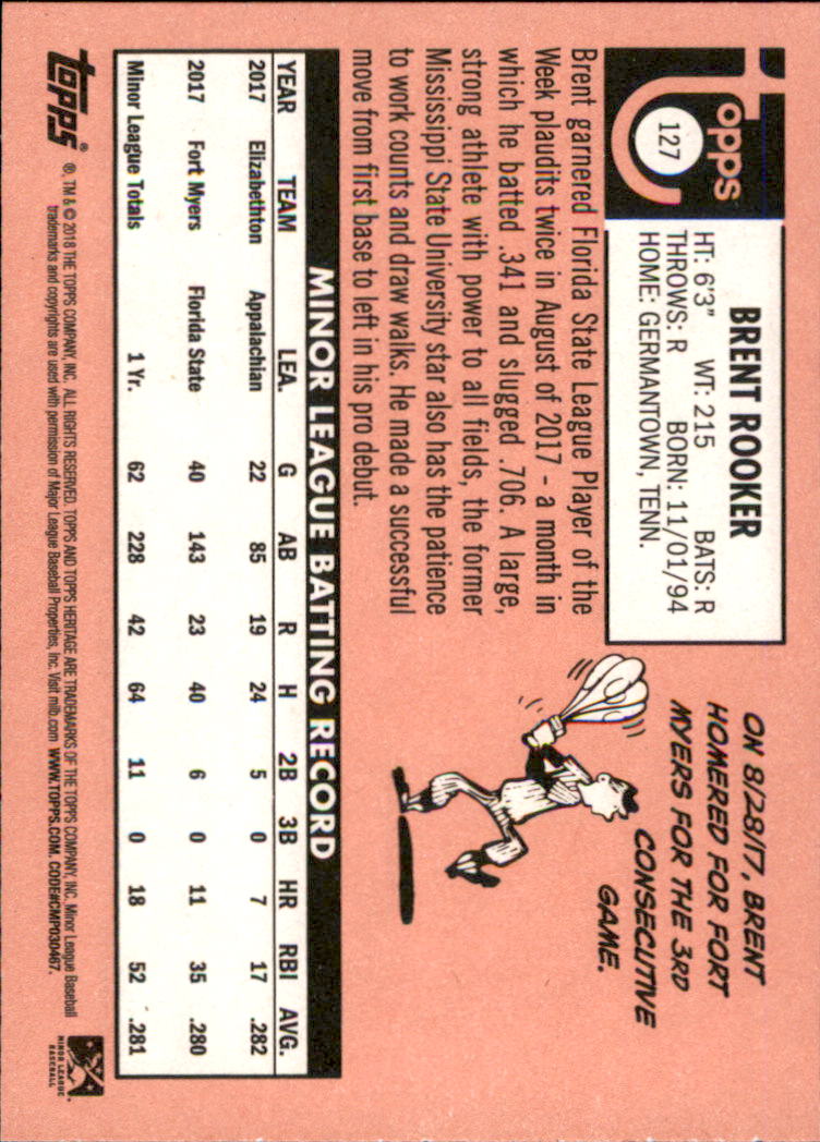 2018 Topps Heritage Minors Baseball Singles - You Choose - Picture 137 of 215