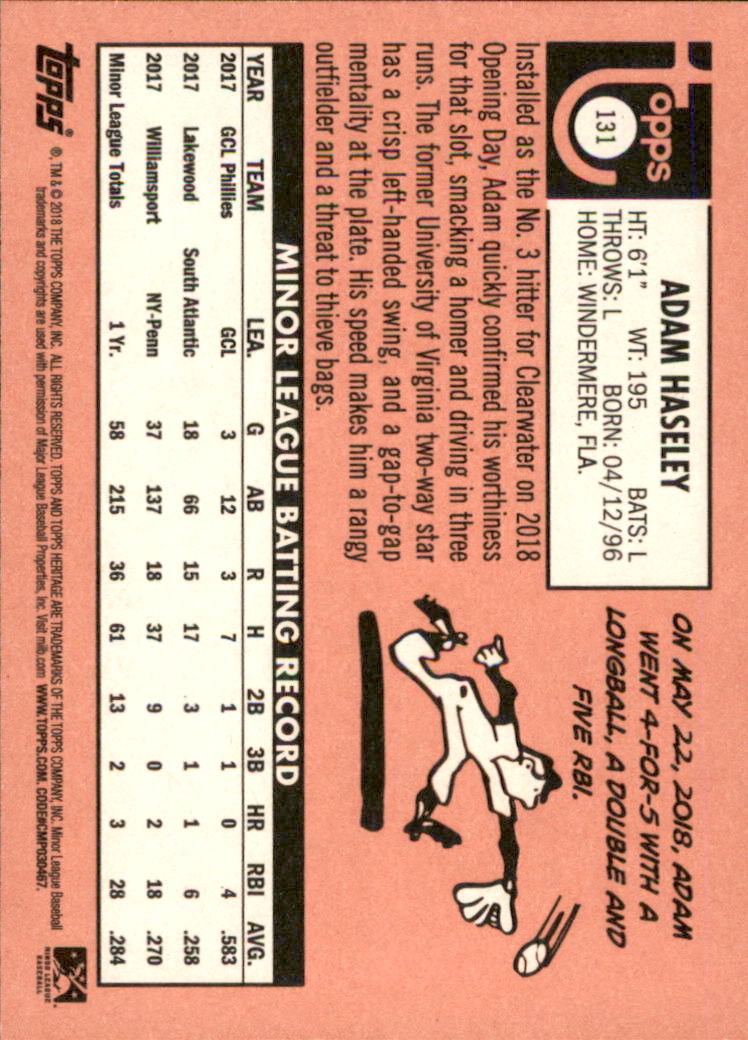 2018 Topps Heritage Minors Baseball Singles - You Choose - Picture 143 of 215