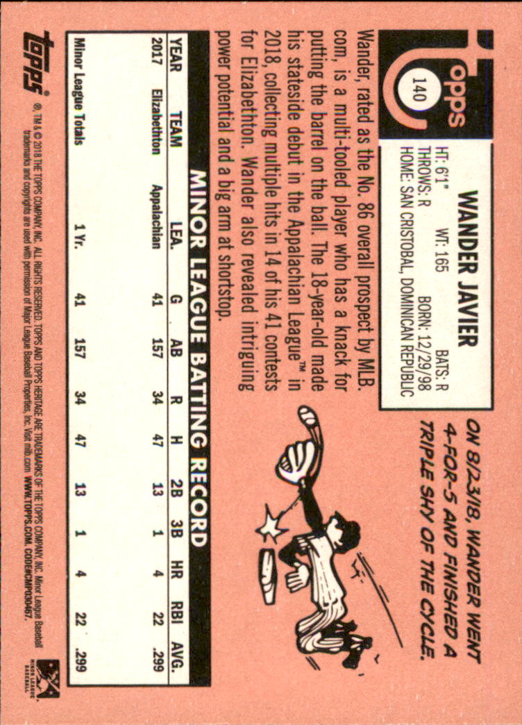 2018 Topps Heritage Minors Baseball Singles - You Choose - Picture 151 of 215