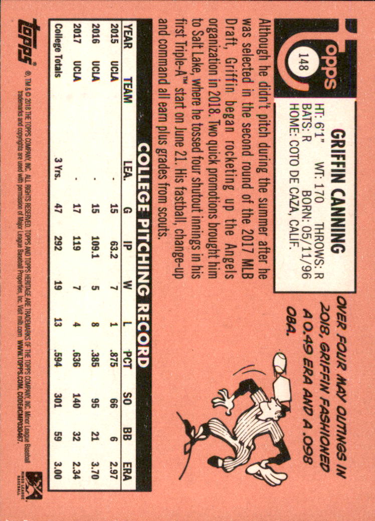2018 Topps Heritage Minors Baseball Singles - You Choose - Picture 161 of 215