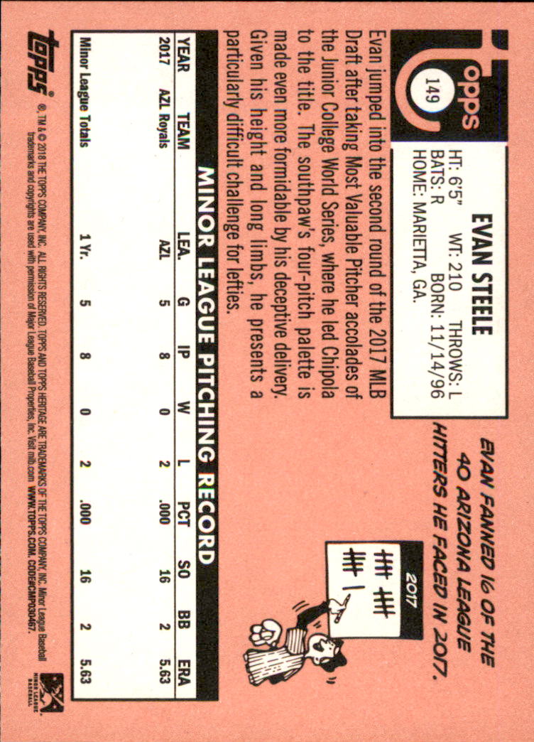 2018 Topps Heritage Minors Baseball Singles - You Choose - Picture 163 of 215