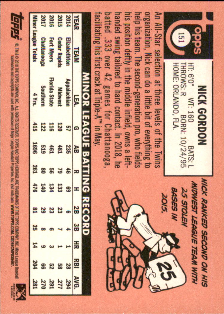 2018 Topps Heritage Minors Baseball Singles - You Choose - Picture 165 of 215