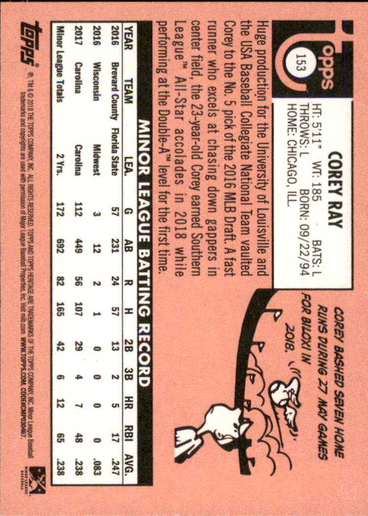 2018 Topps Heritage Minors Baseball Singles - You Choose - Picture 169 of 215