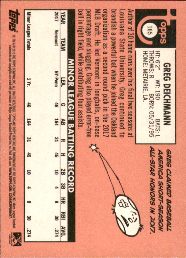 2018 Topps Heritage Minors Baseball Singles - You Choose - Picture 185 of 215
