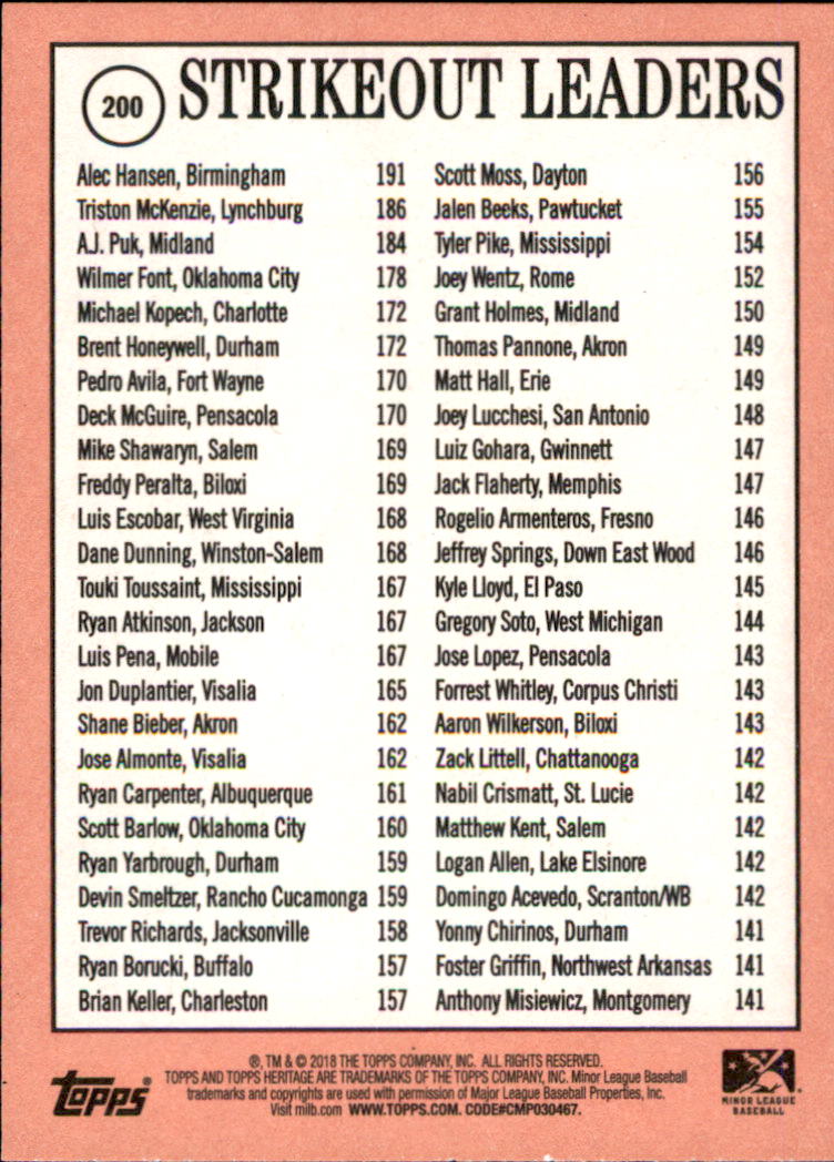 2018 Topps Heritage Minors Baseball Singles - You Choose - Picture 215 of 215