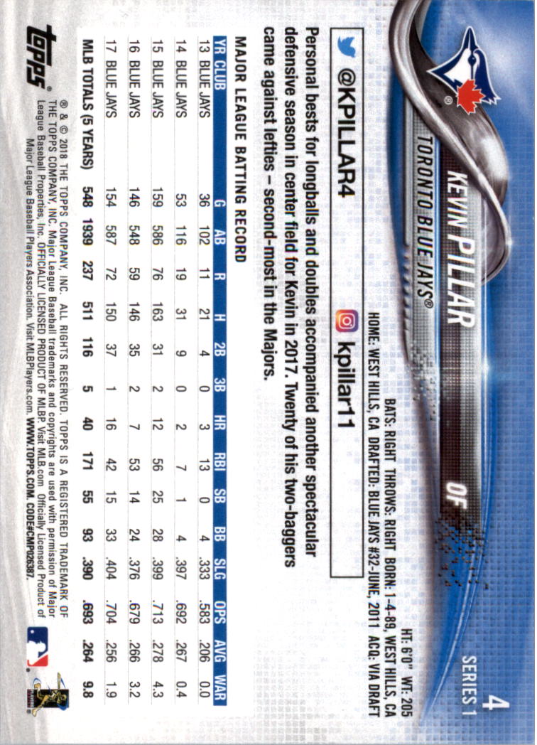 2018 Topps Limited Baseball 1-100 YOU PICK - Picture 9 of 187