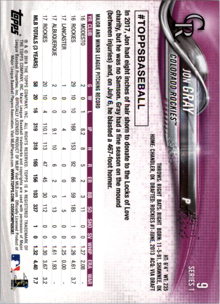 2018 Topps Limited Baseball 1-100 YOU PICK - Picture 17 of 187