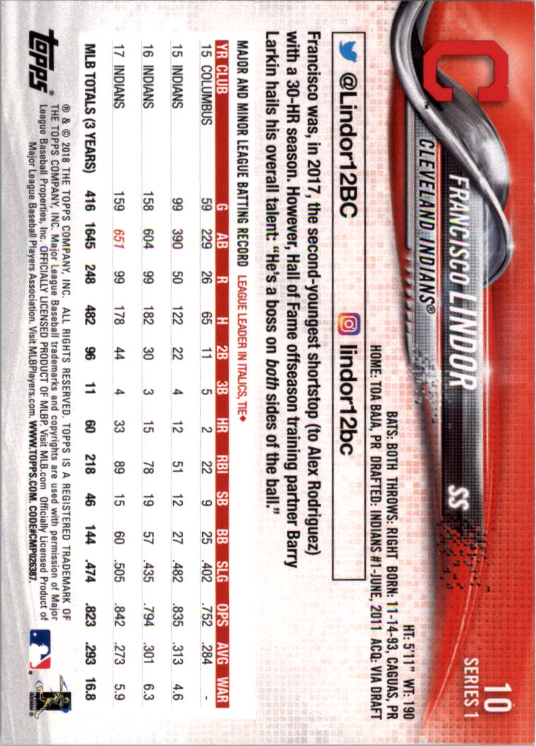 2018 Topps Limited Baseball 1-100 YOU PICK - Picture 19 of 187