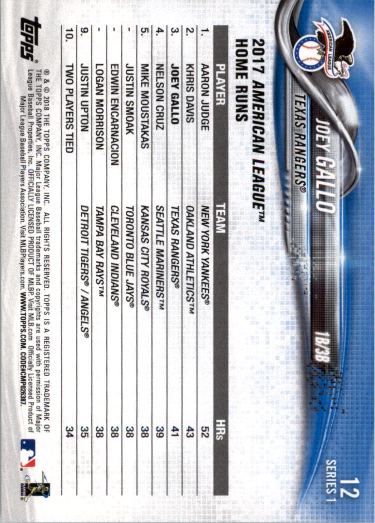 2018 Topps Limited Baseball 1-100 YOU PICK - Picture 21 of 187