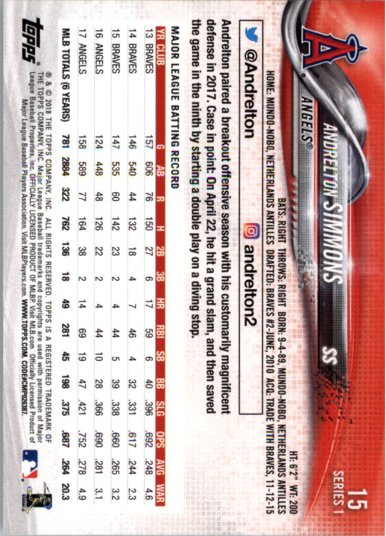 2018 Topps Limited Baseball 1-100 YOU PICK - Picture 27 of 187