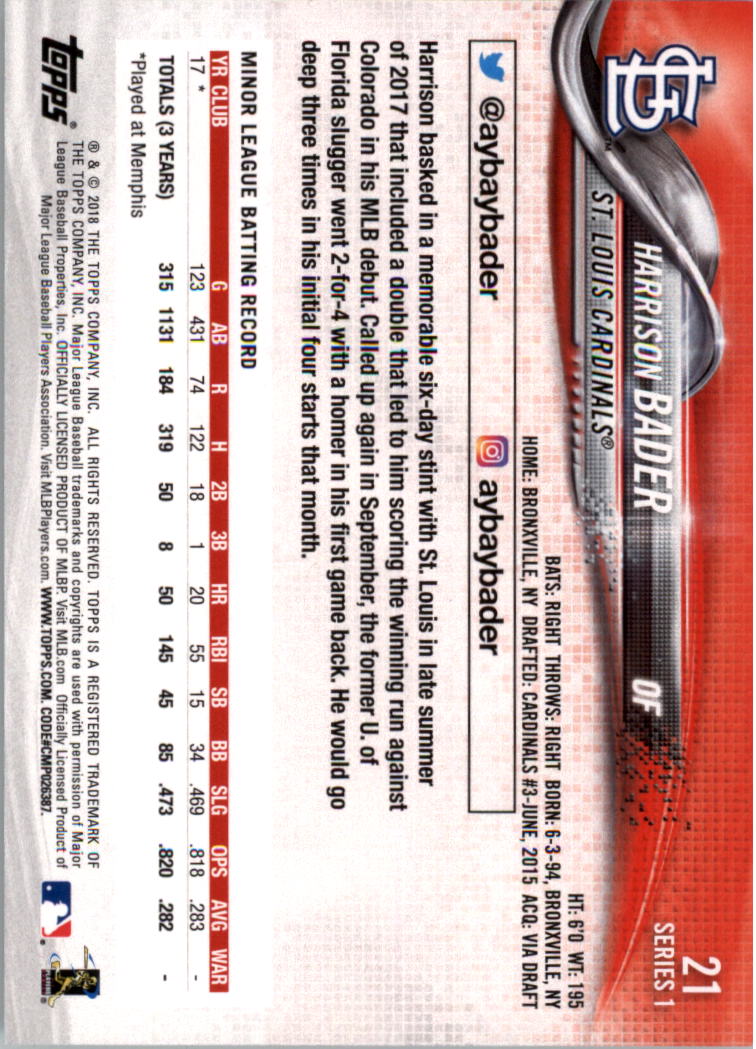 2018 Topps Limited Baseball 1-100 YOU PICK - Picture 35 of 187