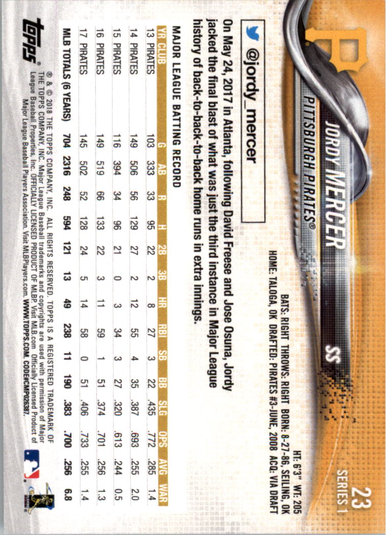 2018 Topps Limited Baseball 1-100 YOU PICK - Picture 39 of 187