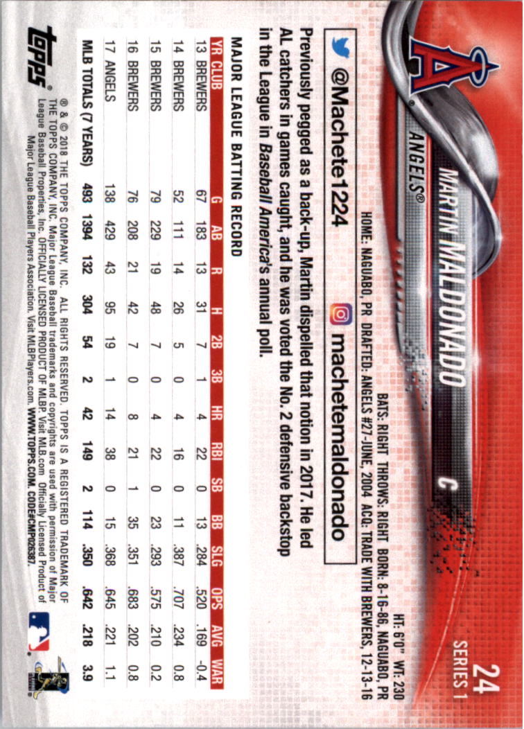 2018 Topps Limited Baseball 1-100 YOU PICK - Picture 41 of 187