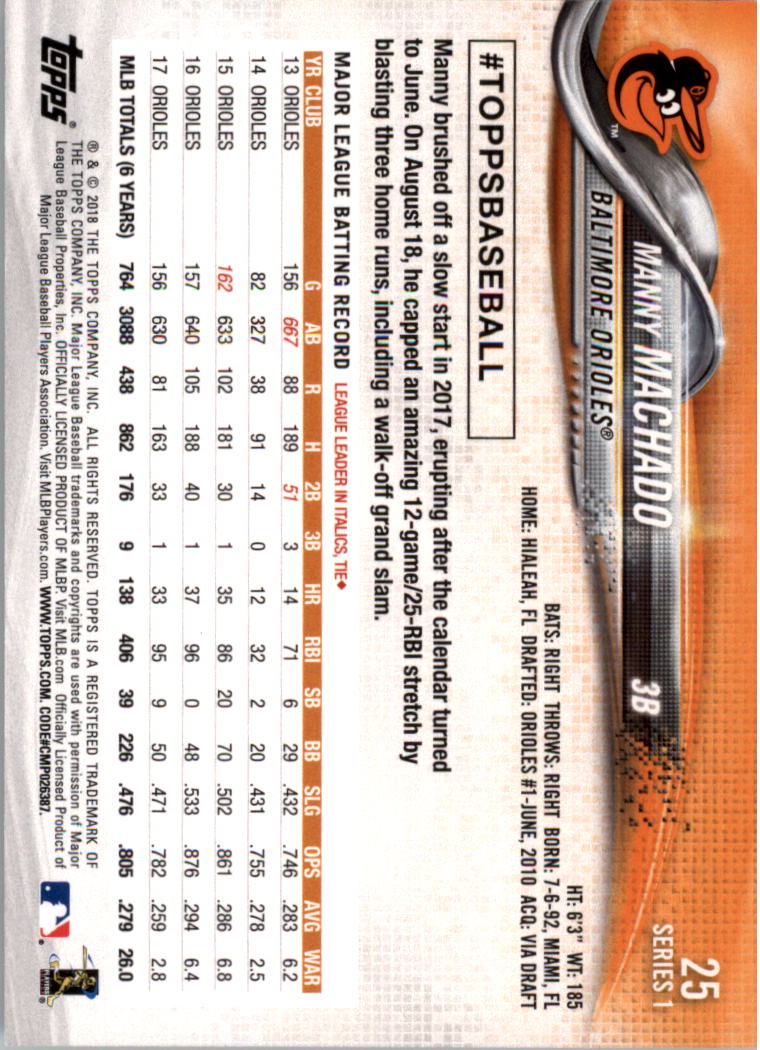 2018 Topps Limited Baseball 1-100 YOU PICK - Picture 43 of 187