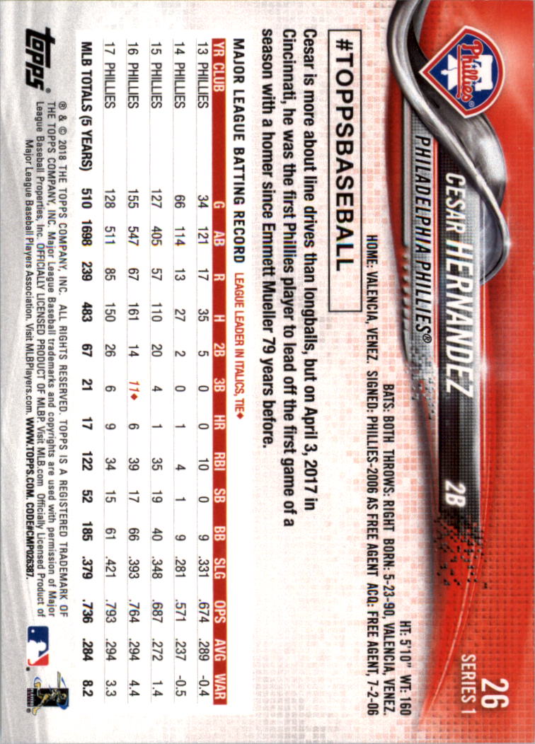 2018 Topps Limited Baseball 1-100 YOU PICK - Picture 45 of 187