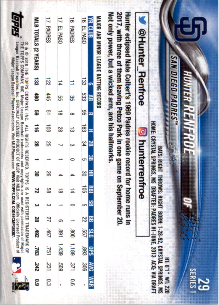 2018 Topps Limited Baseball 1-100 YOU PICK - Picture 51 of 187