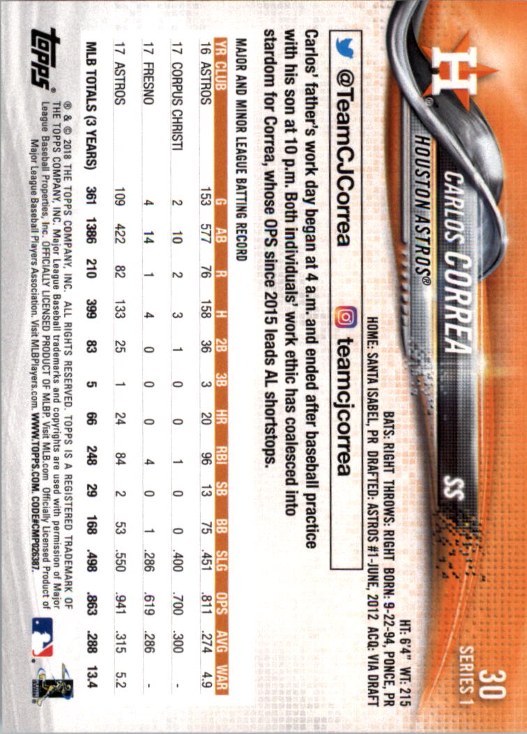 2018 Topps Limited Baseball 1-100 YOU PICK - Picture 53 of 187