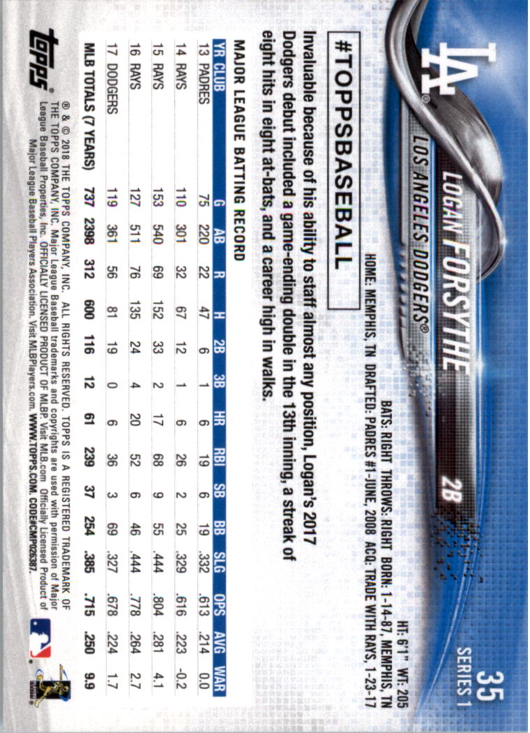 2018 Topps Limited Baseball 1-100 YOU PICK - Picture 63 of 187