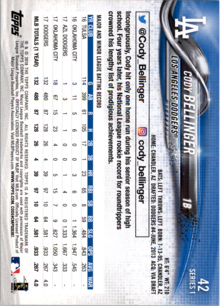 2018 Topps Limited Baseball 1-100 YOU PICK - Picture 77 of 187